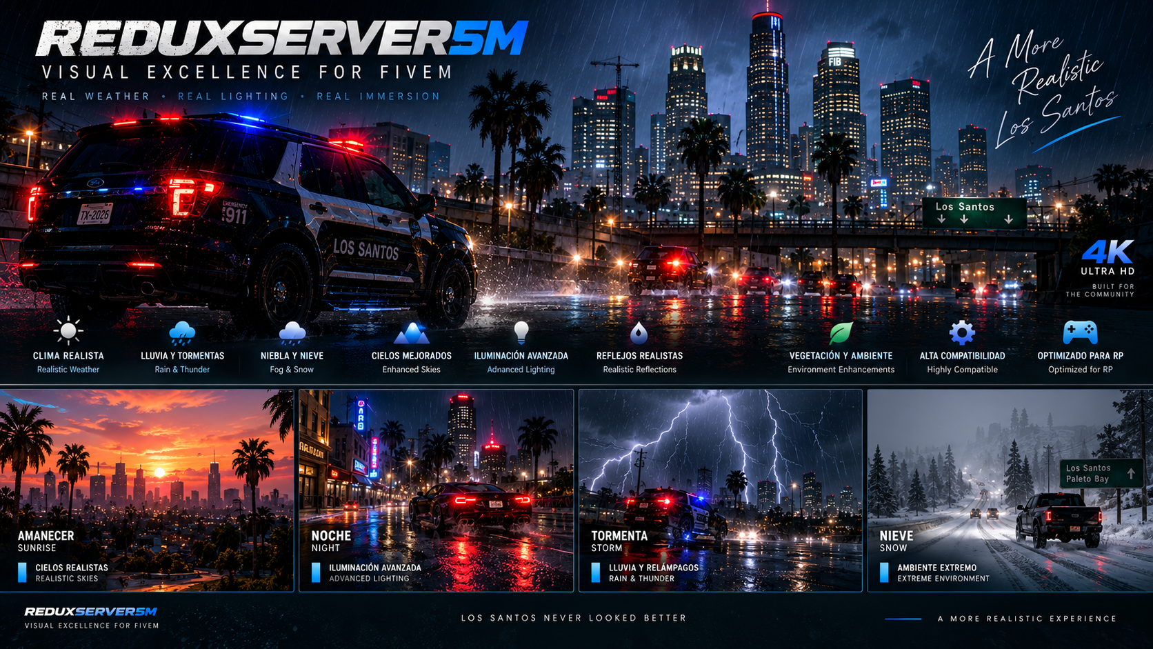 ReduxServer5M
