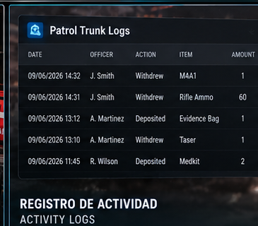 TX Patrol Trunk v2.0.0 5