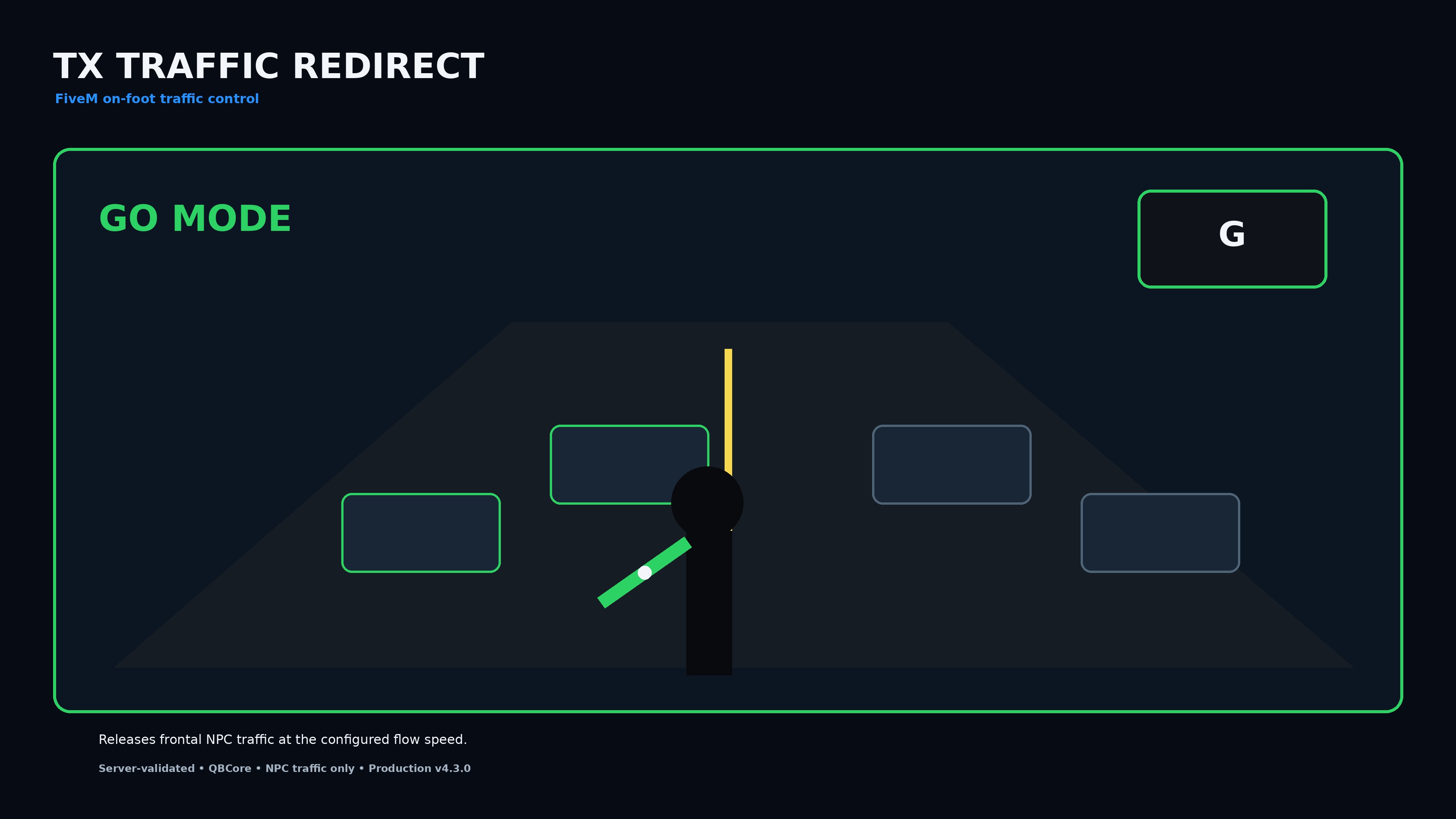 TX Traffic Redirect v4.3.0 2