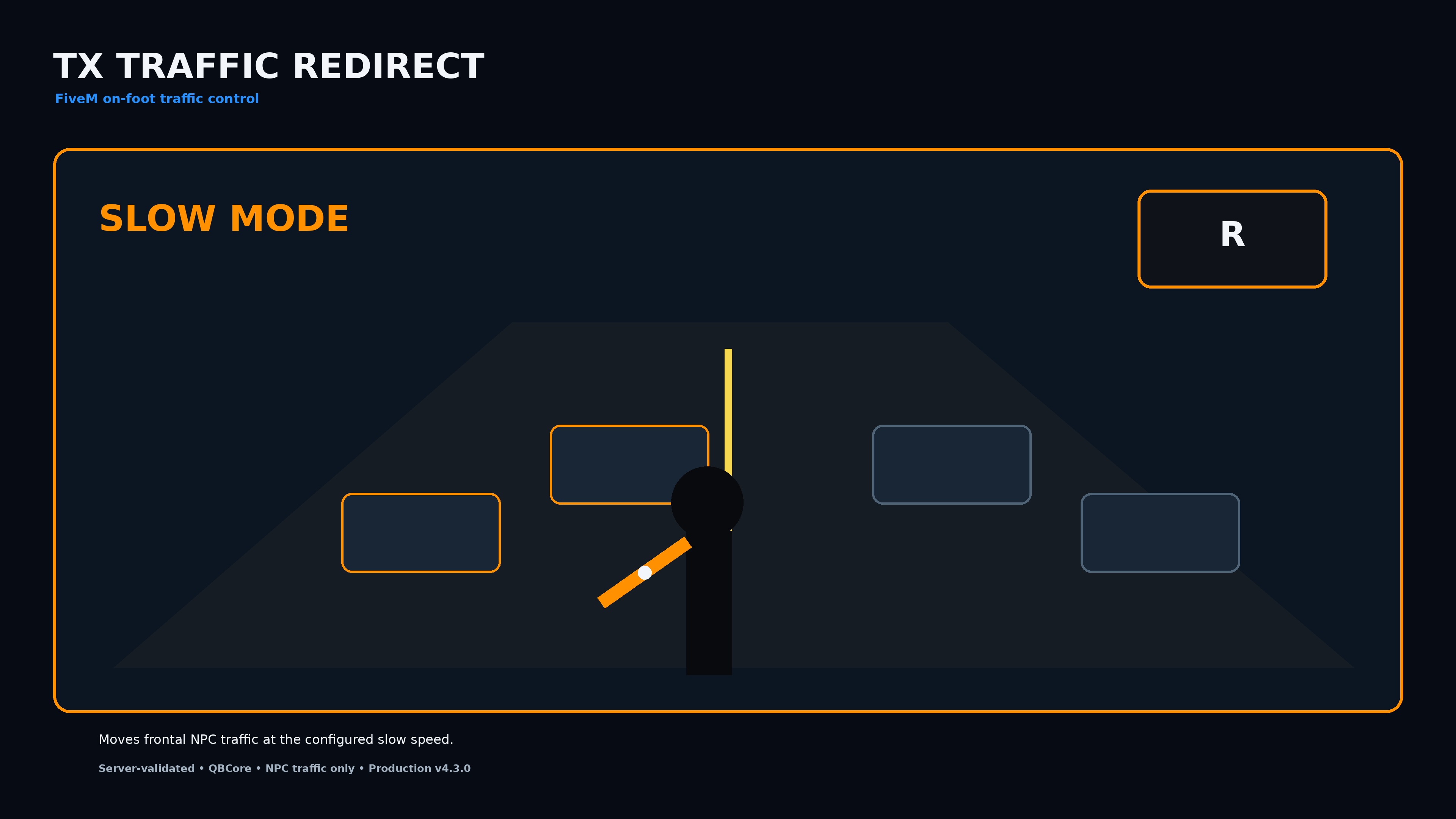 TX Traffic Redirect v4.3.0 3