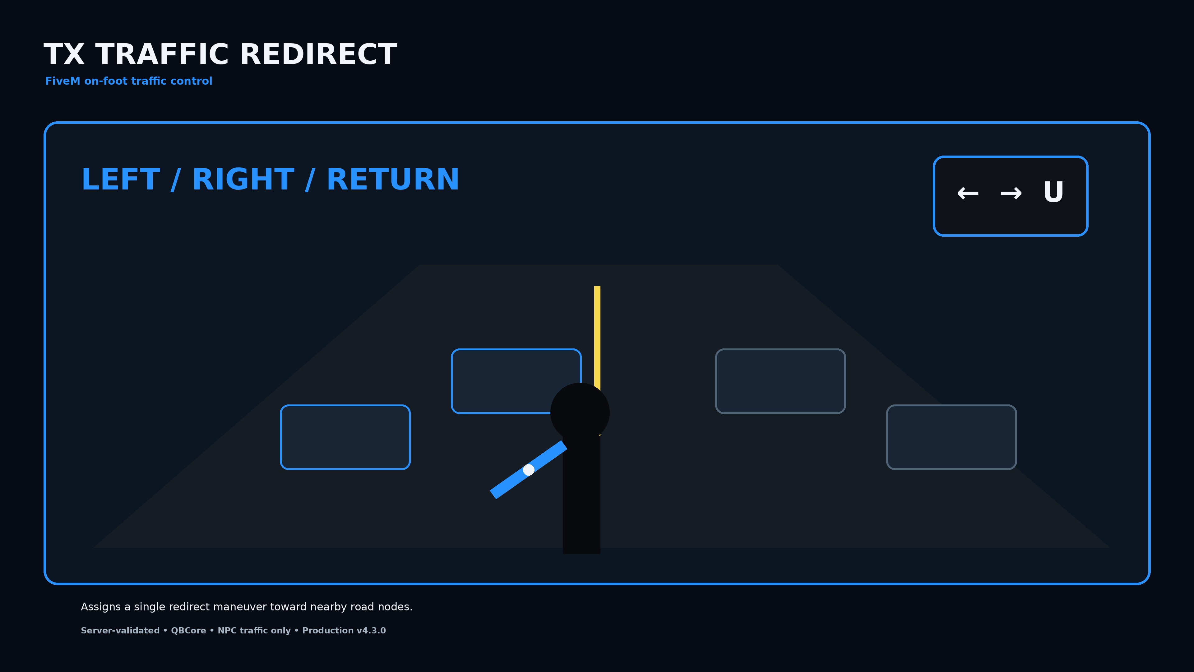TX Traffic Redirect v4.3.0 4